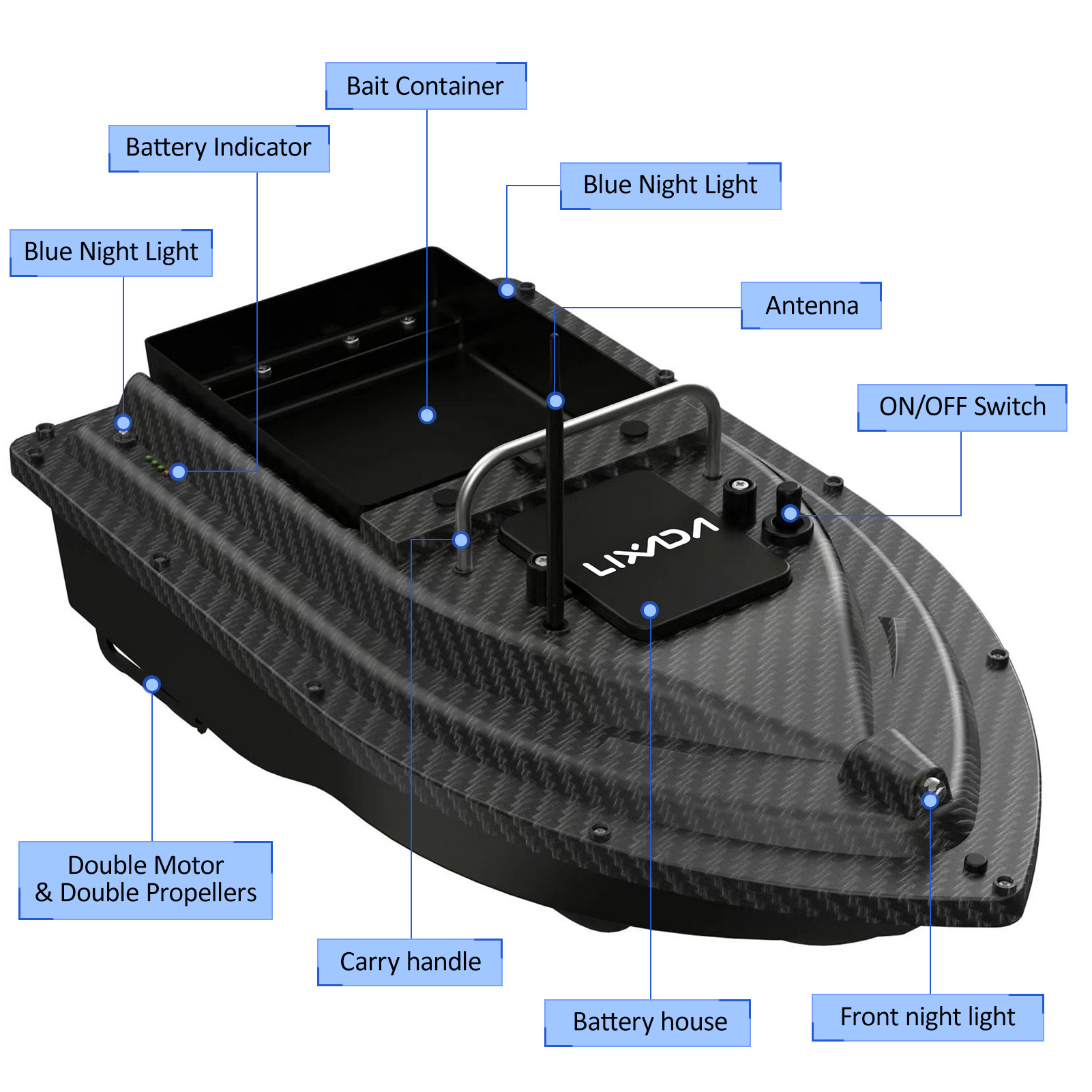 Łódka zanętowa z GPS, łódka za – Fishing Boat Gps recenzja i cena