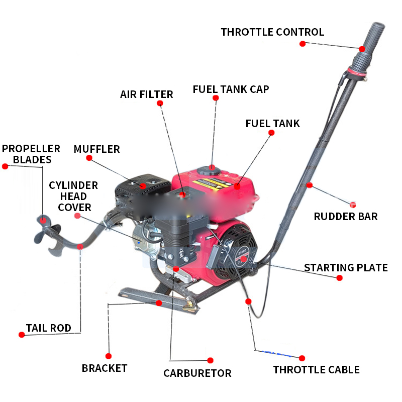 4-suwowy silnik zaburtowy 7.5  – Fishing Boat Outboard Motor recenzja i cena