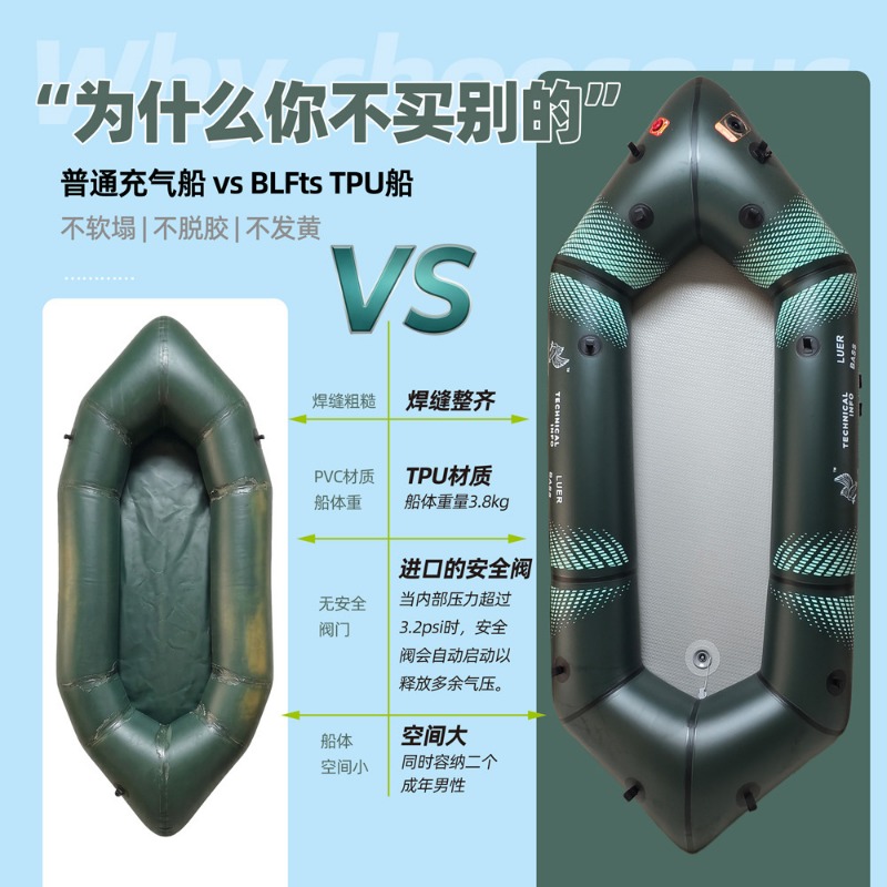 Łódka wędkarska BLFst Fly Fish – Fishing Boat Inflatable recenzja i cena