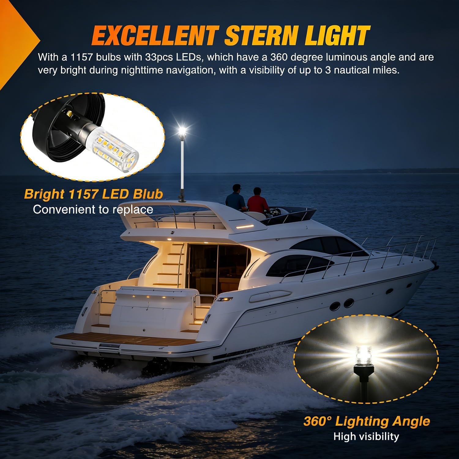 Światło Pawężne do Łodzi Nilig – Fishing Boat Navigation Light recenzja i cena