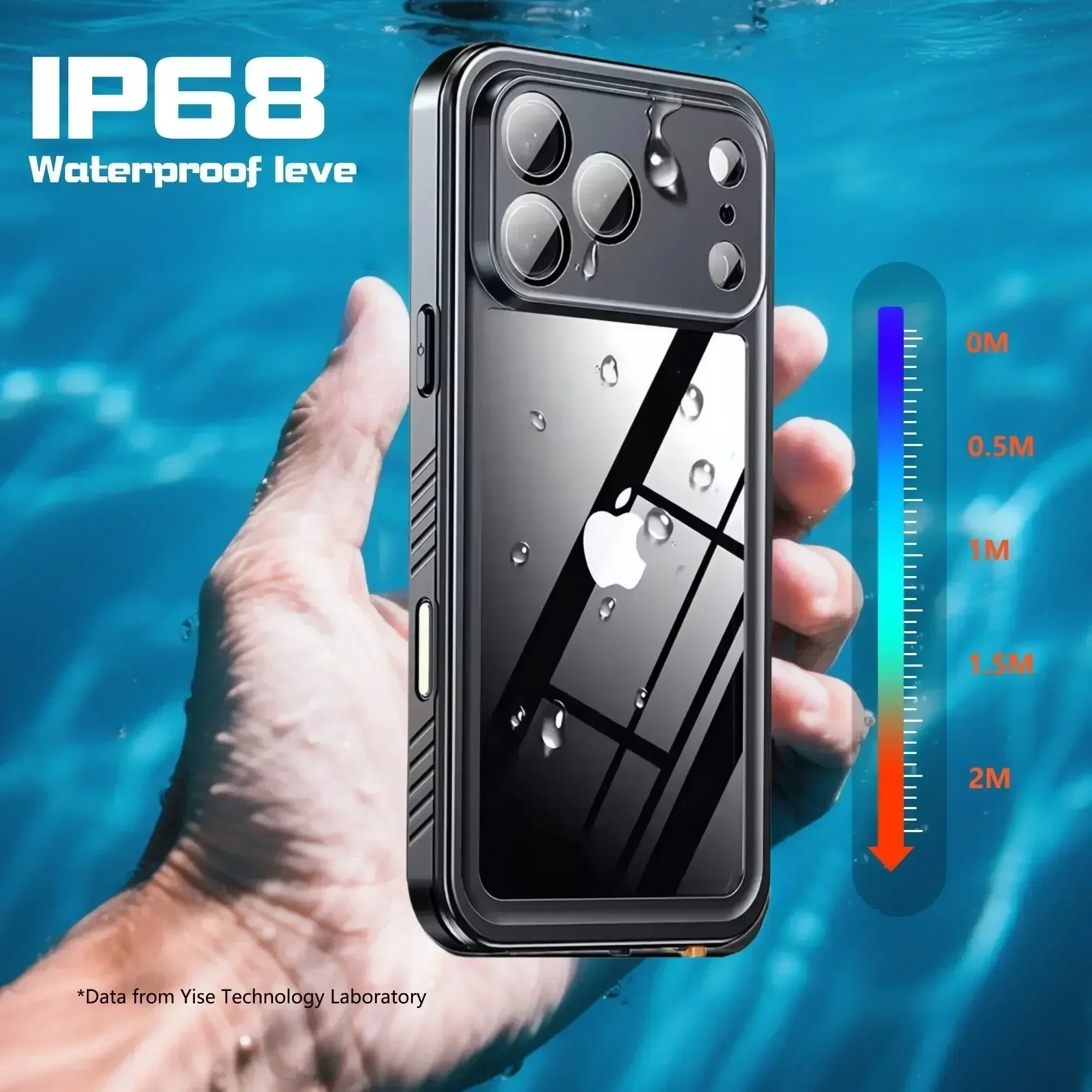 Wodoodporna obudowa IP68 do iP – Fishing Boat Cover recenzja i cena