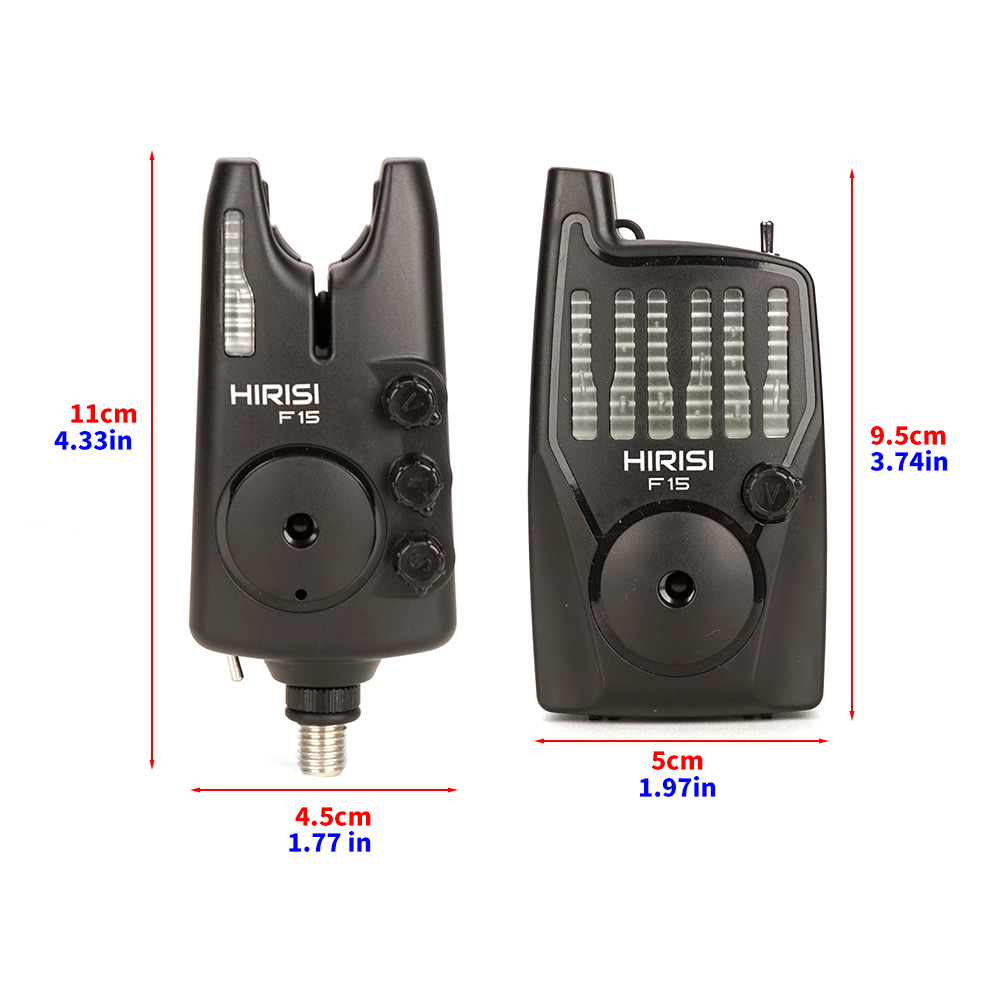 Hirisi F15-4 Sygnalizator Brań – Fishing Boat Gps recenzja i cena