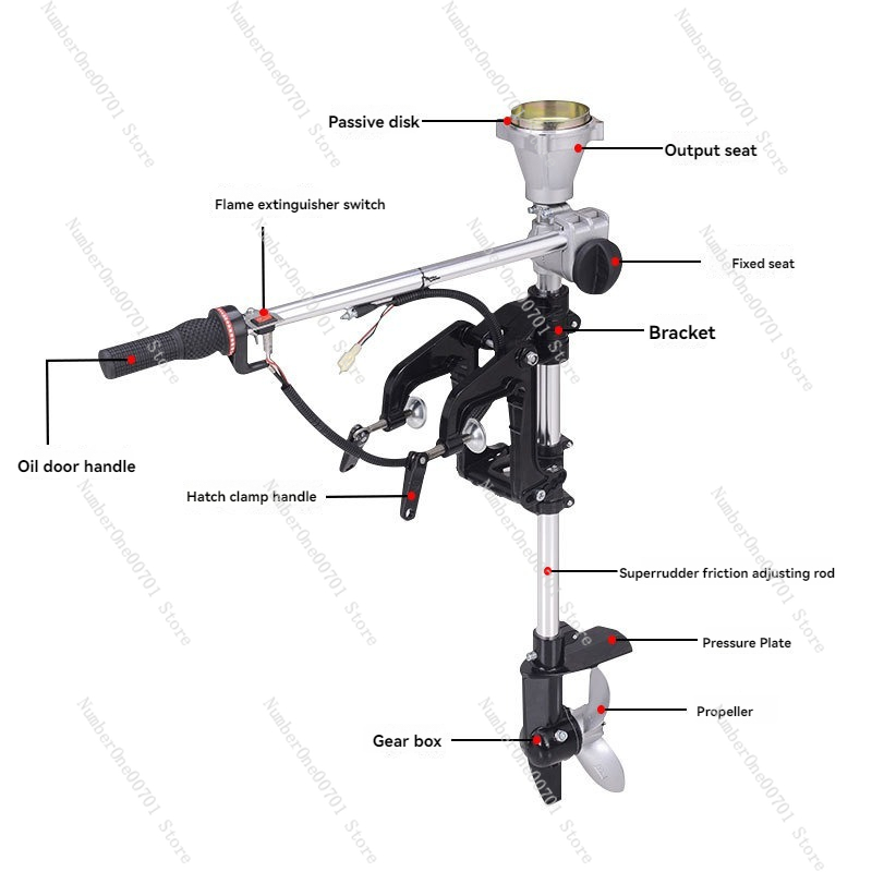 Śmigło silnika zaburtowego, mo – Fishing Boat Outboard Motor recenzja i cena