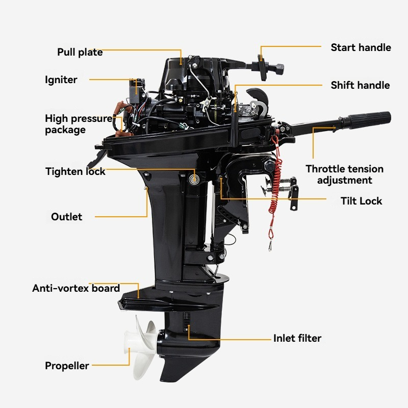 Silniki zaburtowe 2-suwowe 25  – Fishing Boat Outboard Motor recenzja i cena
